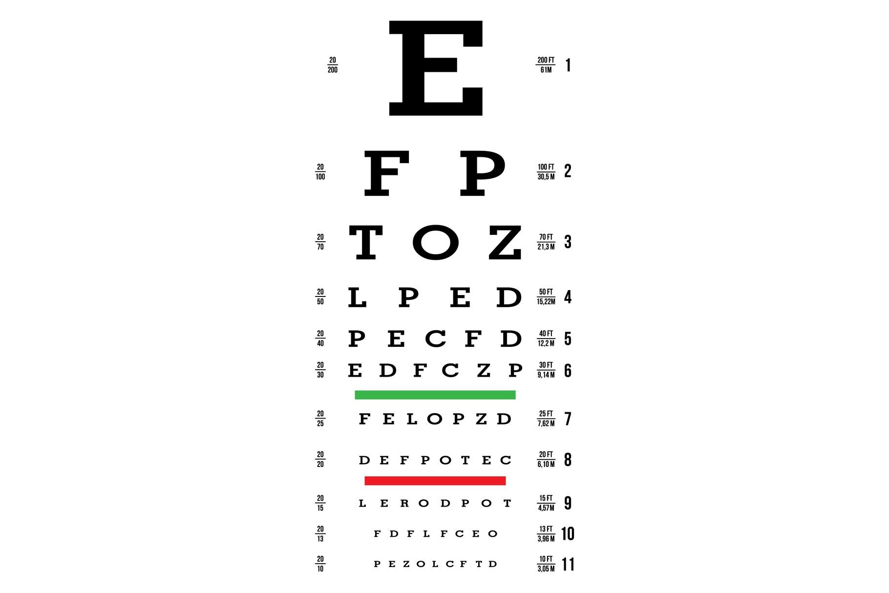 https://www.creativefabrica.com/wp-content/uploads/2021/06/13/Eye-Test-Chart-Vector-Letters-Chart-Graphics-13329186-1.jpg