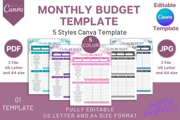 BI-WEEKLY Budget Overview Template Printable, Paycheck Budget Printable,  Budget Binder, Budget Planner, Budget Template A4 A5 Letter PDF 